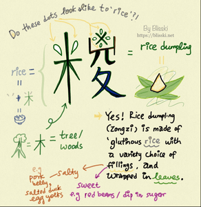 Dragon Boat Festival 糭子節